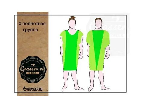 Группа фигура ростов