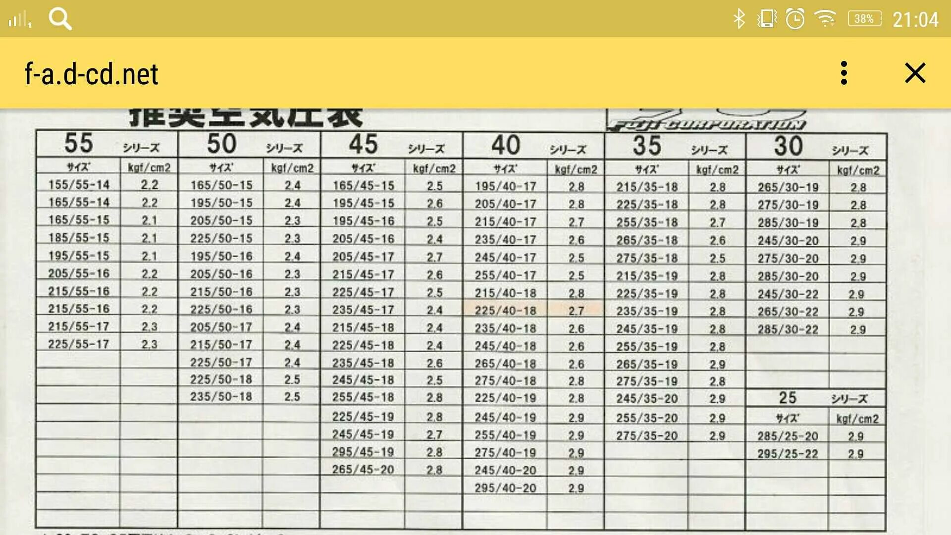 Давление в шинах по марке автомобиля. Таблица давления в шинах r16 265/75. Давление в шинах 215/55 r16 зима. Таблица давления в шинах 205 65 r16с. Давление в шинах 235/55 r17 BMW.