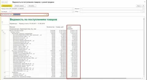 Отчет о продажах мегамаркет