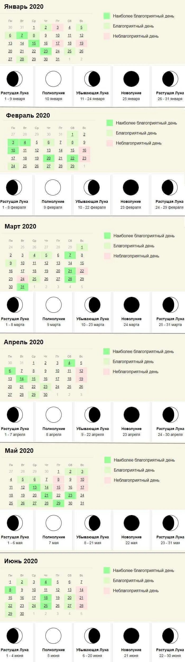 Лунный календарь на апрель покраска волос благоприятные. Календарь стрижки волос. Благоприятные дни для стрижки и окрашивания волос. Благоприятные дни для стрижки по лунному календарю. Стрижка и окрашивание волос по лунному календарю.