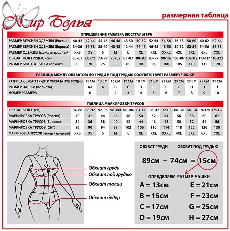 Можно ли мерить на озоне. Размерная таблица бюстгальтеров Россия. Таблица размера бюстгальтера по цифрам. 100 Е размер бюстгальтера таблица. Размер бюстгальтера таблица как определить размер российский.
