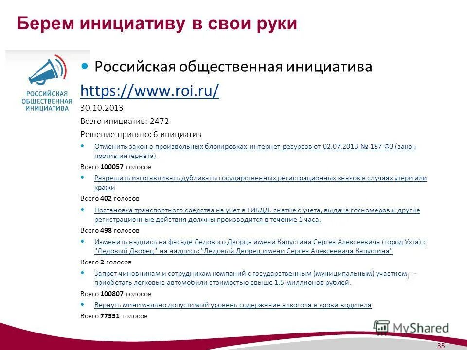 Женщина заигрывает с мужчиной. Акт блокировки интернет-ресурсов. Карьерный рост. Получить инициативу. Брать на себя инициативу.