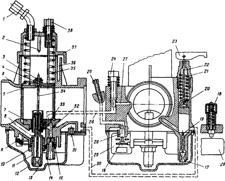 Карбюратор 301 на мотоцикл урал. Регулировка карбюратора урал. Карбюратор урал м72. Регулировка карбюратора урал. Карбюратор на мотоцикл урал.