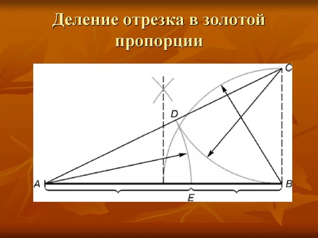 Деление золотого сечения. Золотое сечение деление отрезка. Деление отрезка золотой пропорцией. Разделить отрезок в пропорции золотого сечения. Геометрическое изображение золотой пропорции.