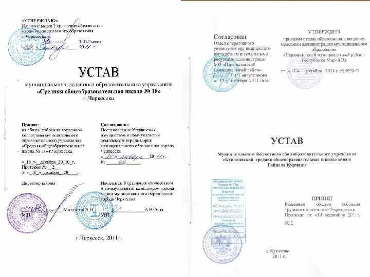 Устав ооо с одним учредителем 2024. Устав ООО строительной компании. Устав организации ООО образец. Устав строительной организации ООО. Устав пример.