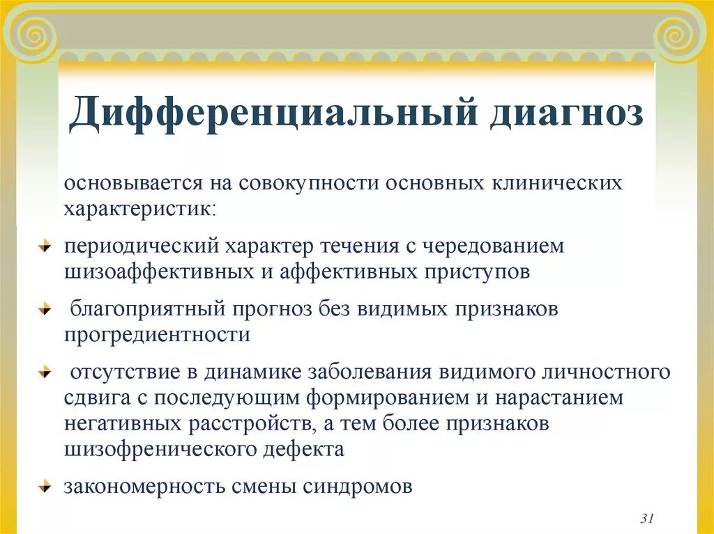 Шизотипичность что это. Шизотипическое расстройство личности дифференциальная диагностика. Шизоаффективное расстройство дифференциальный диагноз. Диагностические критерии шизоаффективного расстройства. Диф диагноз шизоаффективного расстройства.