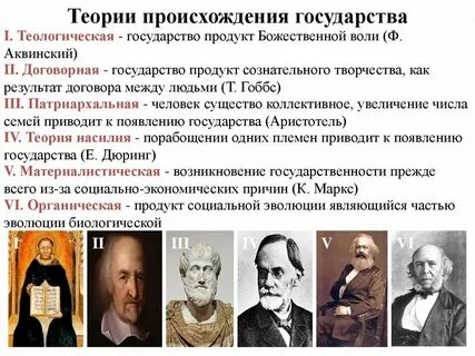 Сравнительный анализ теории происхождения государства