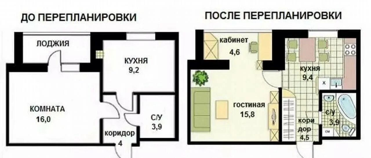 Перепланировка и переустройство в жилом доме. Перепланировка квартиры. Перепланировка помещений. План до перепланировки. Планировки квартир до и после.