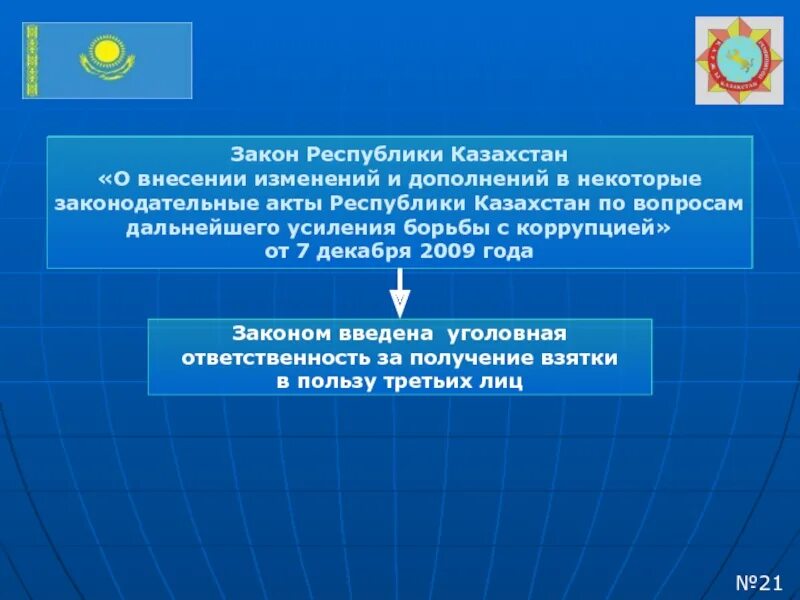 Политические изменения в казахстане. Закон РК. Законодательство Республики Казахстан. Законы Казахстана. Изменения в законодательство Казахстан.