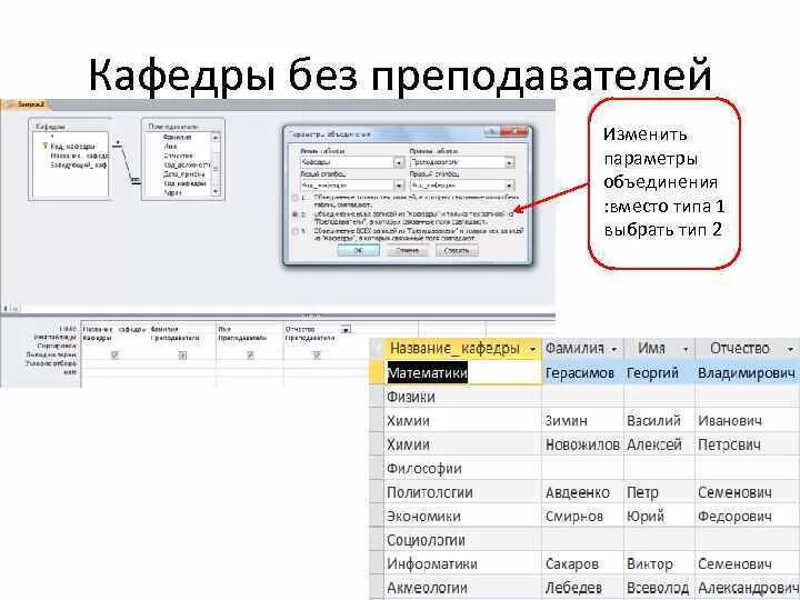 Виды кафедры. База данных Кафедра access. База данных преподаватели. База данных учителя. База данных Кафедра таблица.