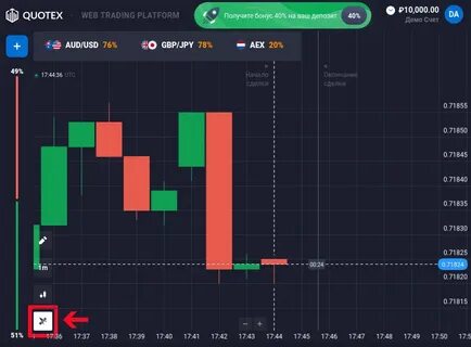 Квотекс бинарные