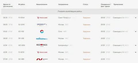 Расписание самолетов санкт петербург ноябрьск
