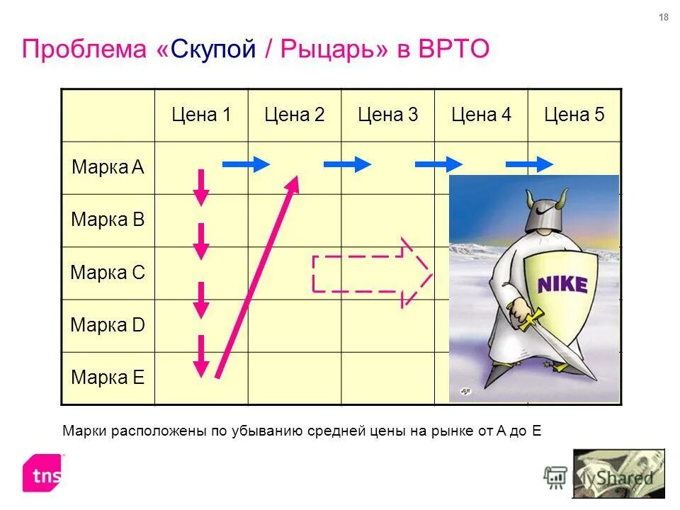 скупой рыцарь барон. скупой рыцарь проблема. скупой рыцарь проблема. скупой рыцарь сочинение. скупой рыцарь проблема.