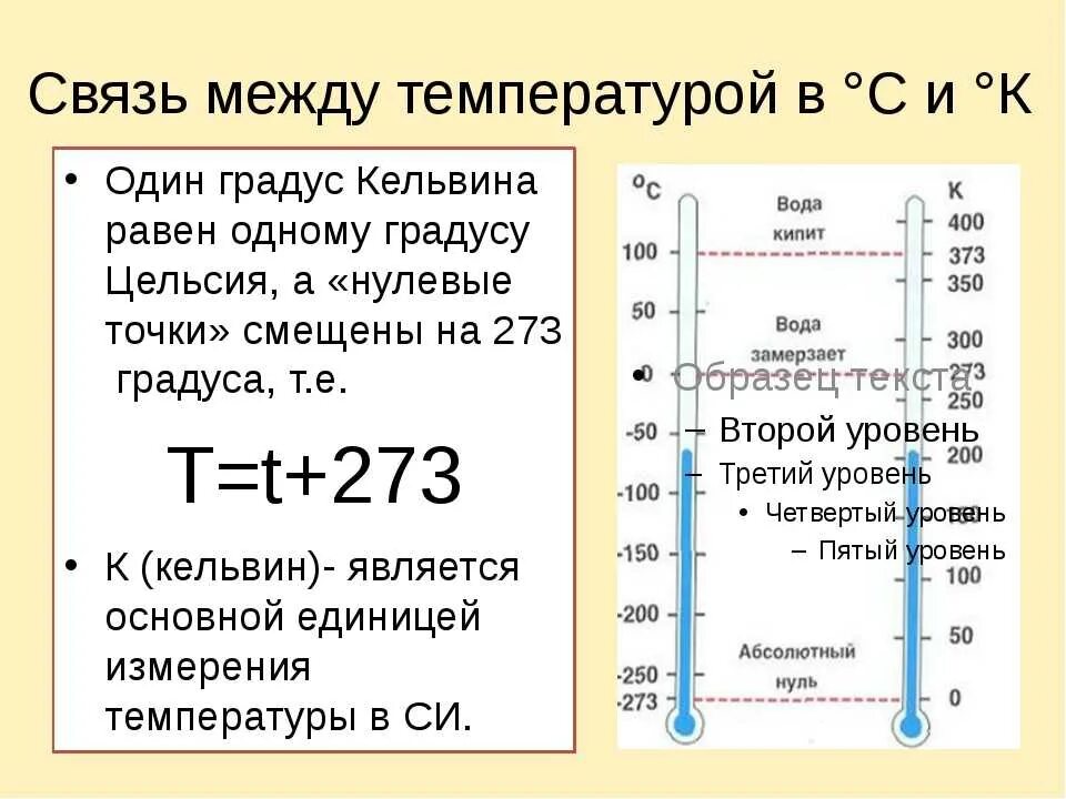 Градус цельсия равен дж на кг. 1 Градус Цельсия в Кельвинах. Шкала Фаренгейта шкала Цельсия шкала Кельвина. Перевести кельвины в градусы Цельсия. Как определили 1 градус Цельсия.