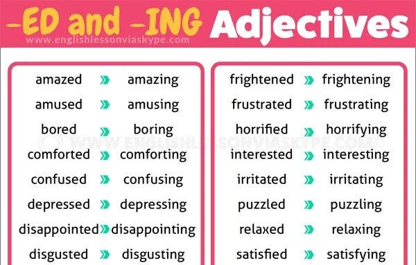 Прилагательные на ing в английском языке. Прилагательные ed ing. Прилагательные с ed и ing в английском языке. Adjectives with ing and ed правило. Прилагательные ed ing в английском языке