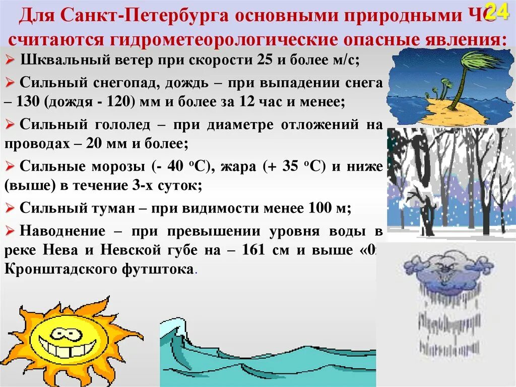 ЧС природного характера высокие уровни воды. ЧС природного характера сильные Морозы. Морские гидрологические опасные явления примеры. Стихийные гидрометеорологические явления в авиации.