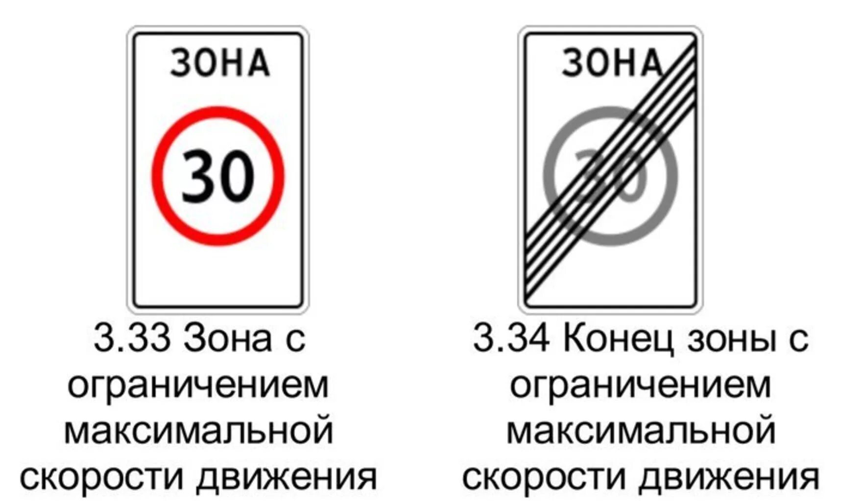 Зона с ограничением максимальной. 5.31 "Зона с ограничением максимальной скорости".. Дорожный знак 5.31 зона с ограничением максимальной скорости. Зона с ограничением максимальной скорости 30. ПДД Беларусь знак зона с ограничениями максимальной скорости.