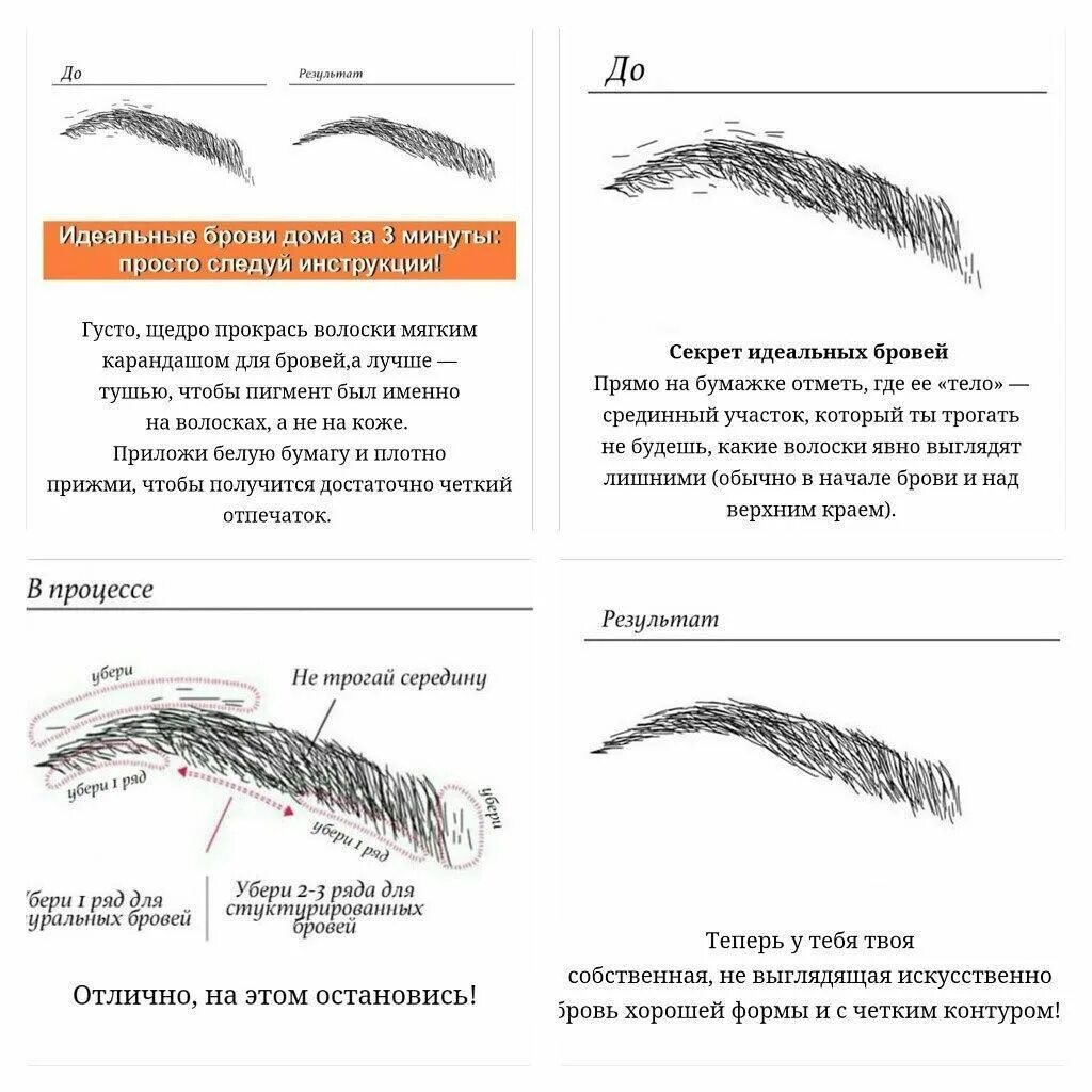 Схема перманентного макияжа бровей. Схема построения бровей на лице для перманентного макияжа. Коррекция бровей пинцетом схема. Брови волоски схема. Начало бровиста