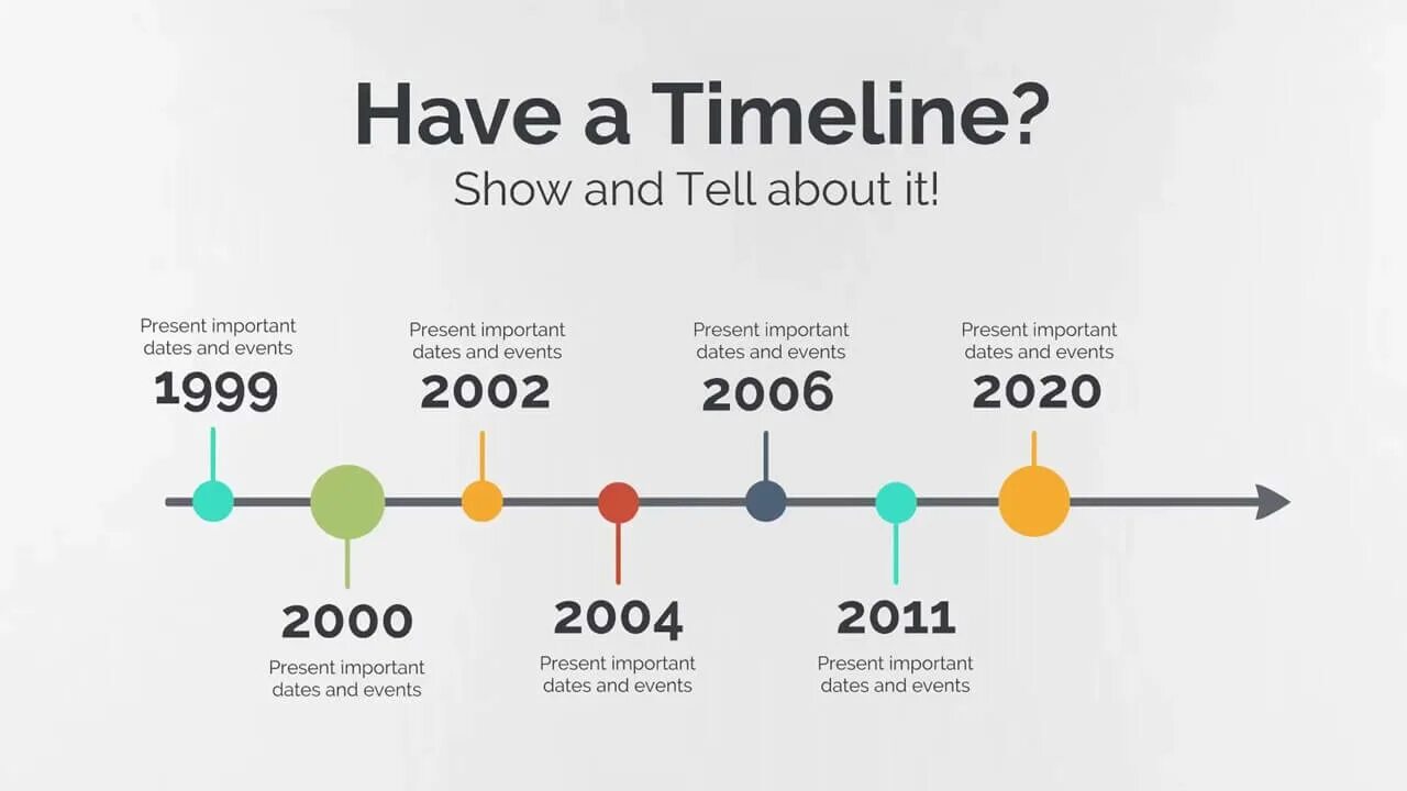 Important dates. Таймлайн. Timeline Slide. Таймлайн Графика. Таймлайн в POWERPOINT.