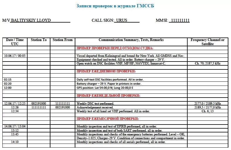Записать испытание