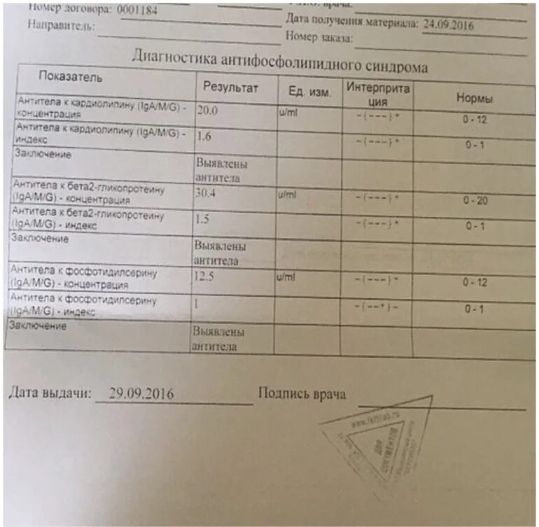 Анализы для криопереноса. Анализ azf. Azf расшифровка анализа. Azf фактор анализ что это. Azf анализ для мужчин расшифровка.