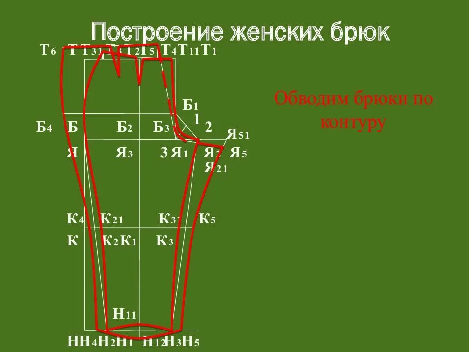 Построение брюк женских. Построение чертежа женских брюк. Чертеж брюк женских. Построение чертежа основы женских брюк.