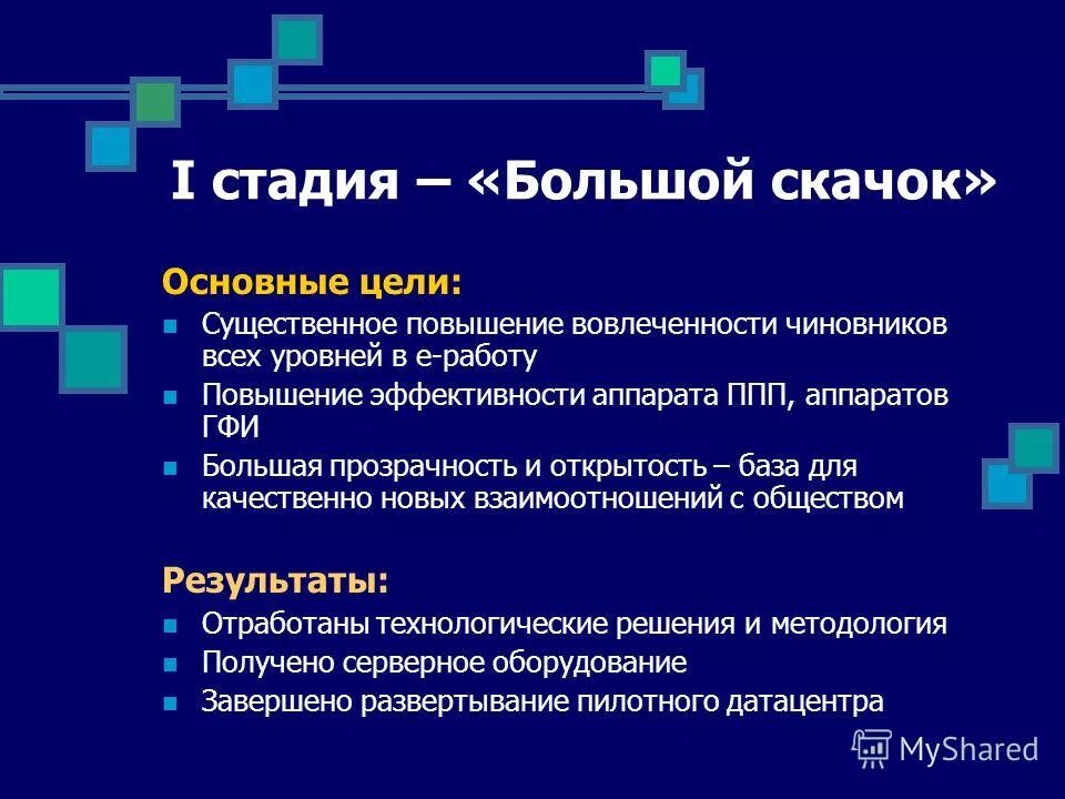 The sims 4 чит коды. Риски срыва сроков по проекту. Sims 4 код на деньги. Sims 4 карьера военного. Код на навыки в симс 4.