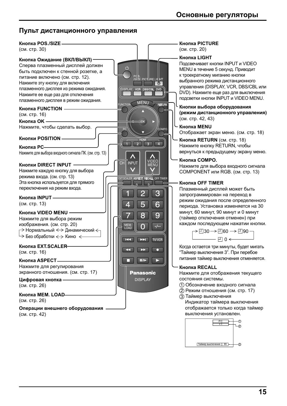 Таймер отключения телевизора. Panasonic th-65vx100. Panasonic "th-65vx100" электросхема. Пульт для телевизора Panasonic th-65pf30er. Телевизор LG таймер выключения на пульте управления.