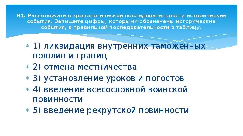 Отмена внутренних пошлин дата. Исторические события в правильной последовательности в таблицу. Ликвидация внутренних таможенных пошлин. Расположите события в правильной последовательности. Хронологическая последовательность событий.