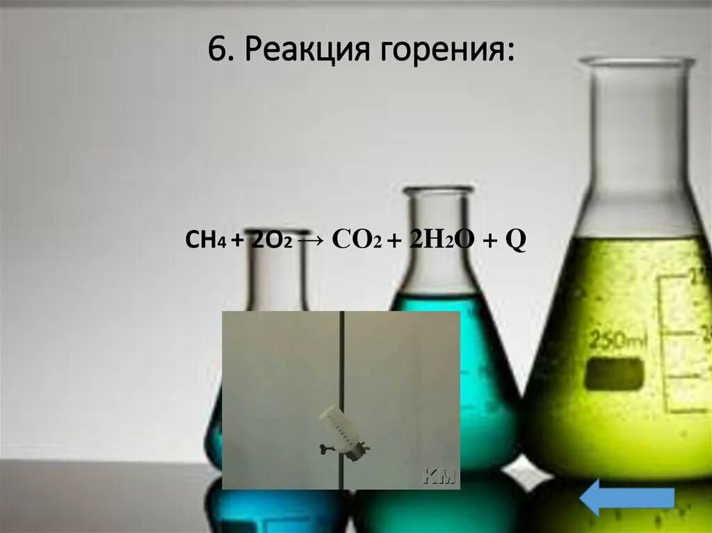 Горение шерсти реакция. Горение шерсти реакция формула. Горение co реакция. Реакция горения парафина. Горение шерсти