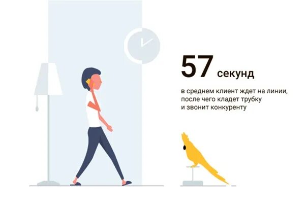Клиент ждет. Ждем клиентов. Ждем клиентов. Ждем покупателей. Ждем клиентов.
