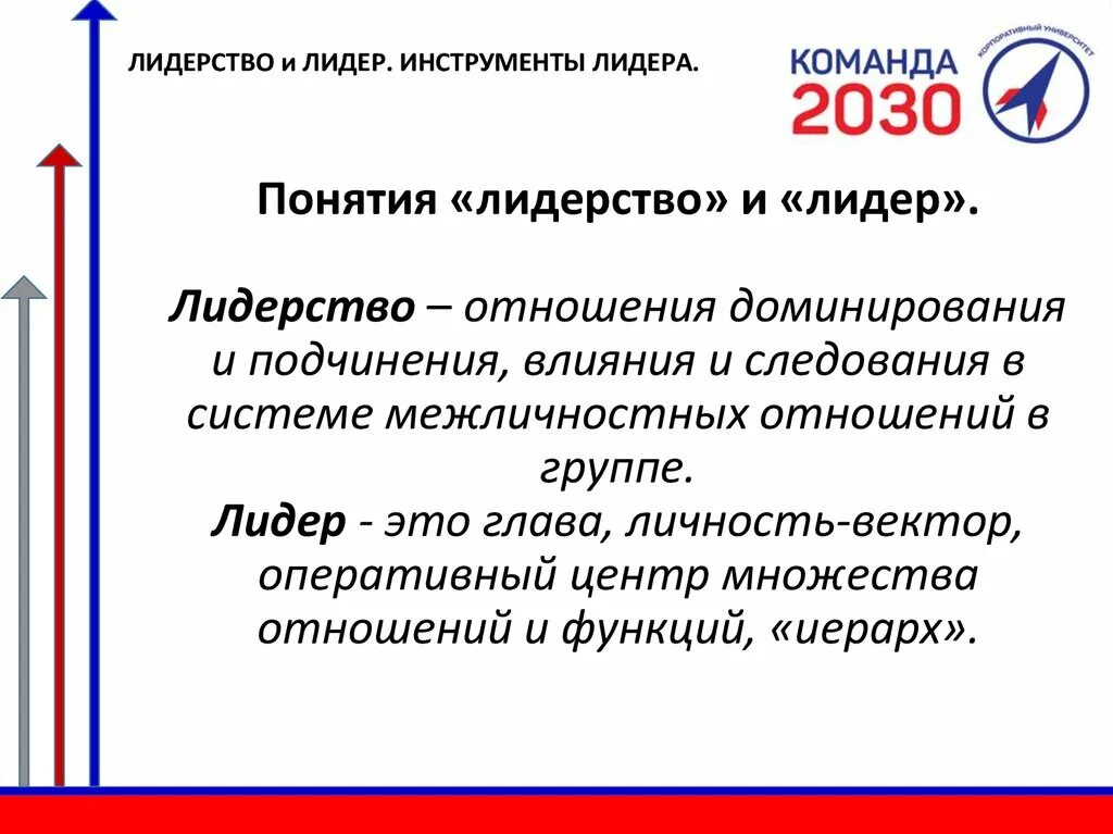 Какое определение лидерства. Лидерство. Понятие лидерства. Лидер и лидерство. Понятие качества лидера.