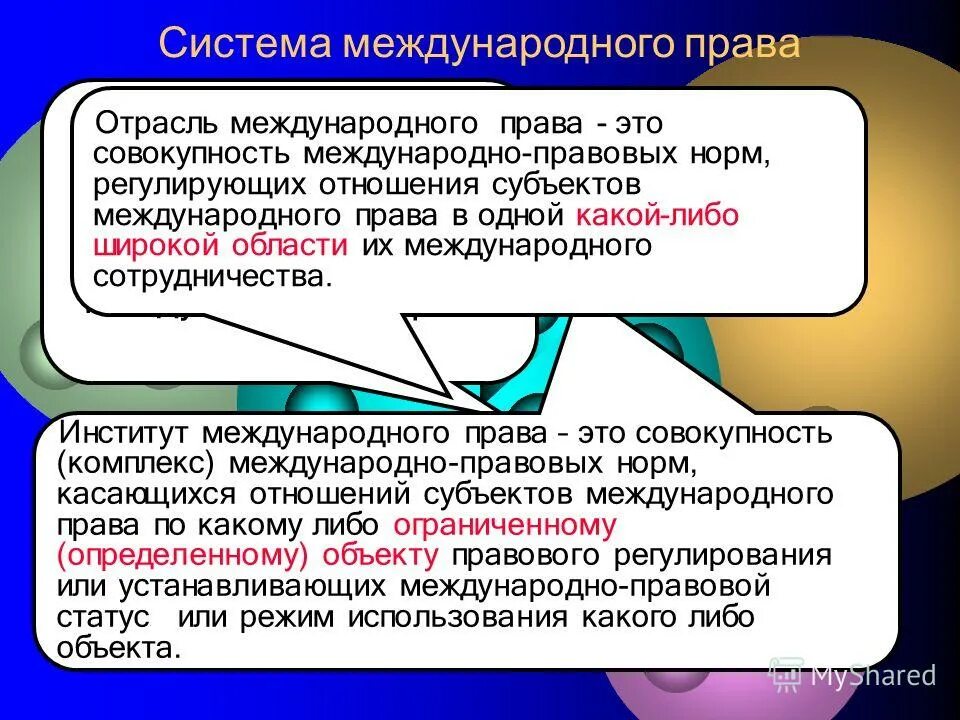Народ в международном праве. Народ в международном праве