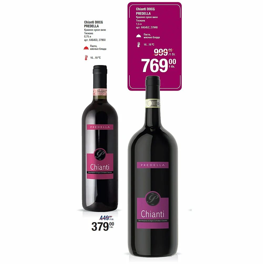 Красное вино кьянти купить. Кьянти пределла вино красное сухое. Вино Кьянти предела красное сухое. Пределла Кьянти 0.75. Вино Predella Chianti красное сухое.