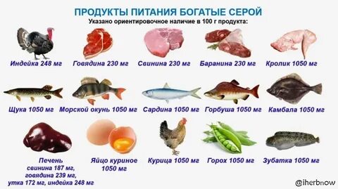 Сера содержится в белках
