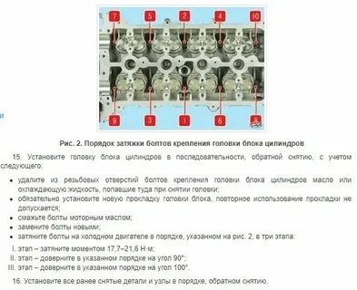 Момент затяжки гбц акцент