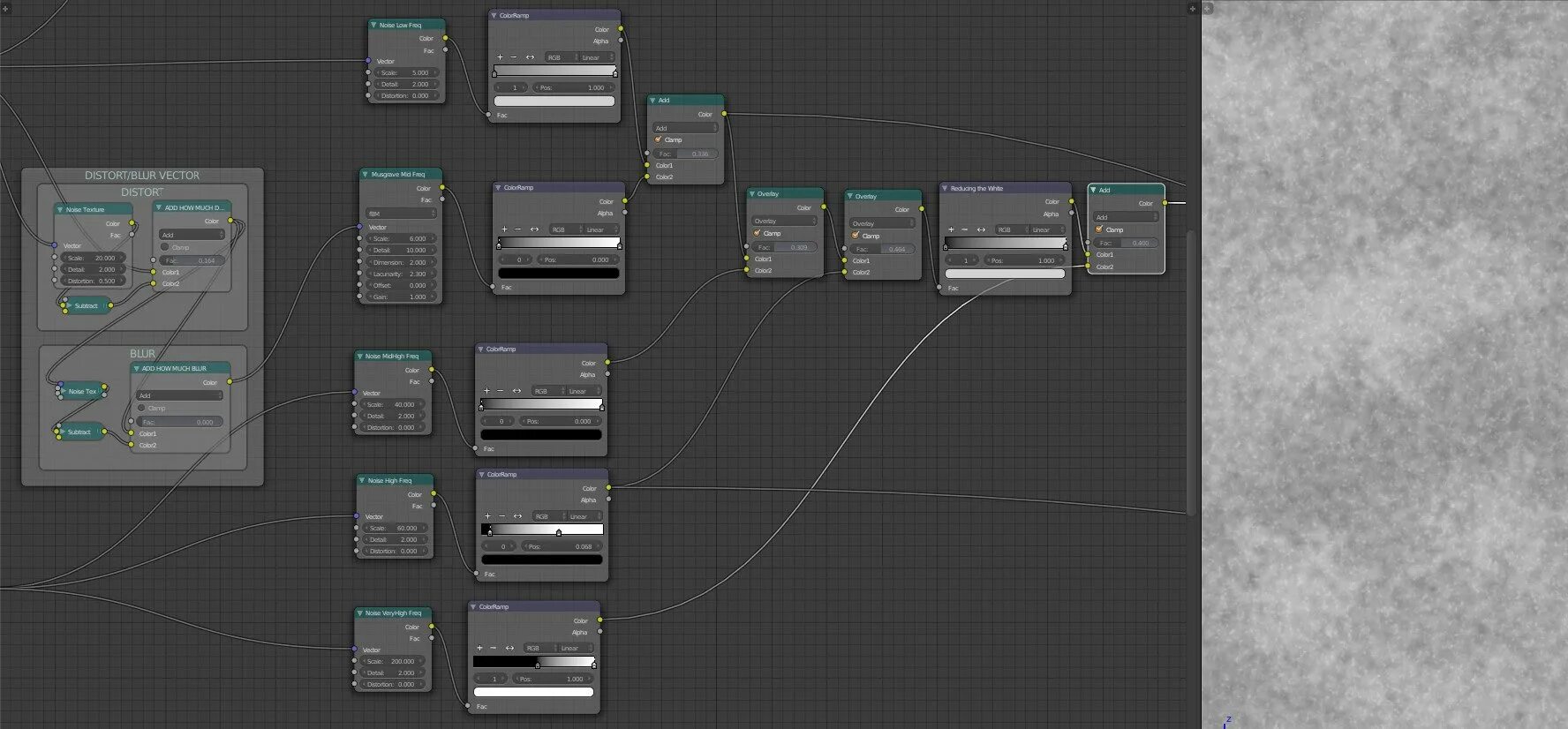 Как сделать стену в блендер. Процедурные текстуры в blender. моделирование камня в блендер. текстуры для блендера. процедурное моделирование в blender.
