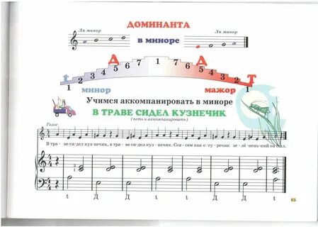 Детские ноты кузнечик
