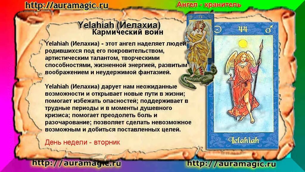 Покровитель для ангела читать невеста. Ангел хранитель по числу рождения. Икона ангел хранитель по дате рождения. Ангел хранитель по дате рождения по знаку зодиака. Имя ангела хранителя.