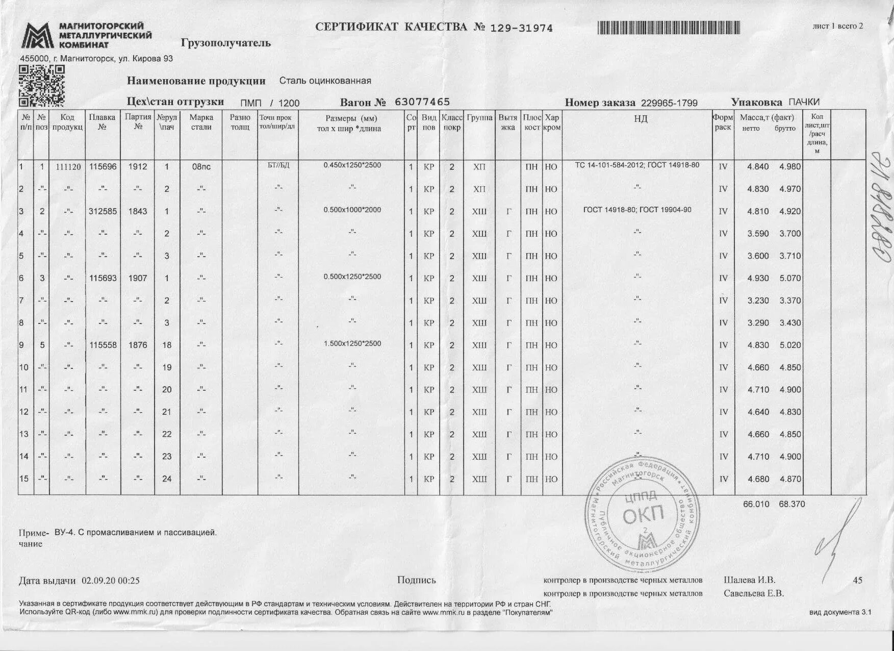 Н16772. Лист стальной оцинкованный 0. Сертификат на лист оцинкованный 0. Сертификат качества сталь оцинкованная 0. Сталь оцинкованная сертификат соответствия.