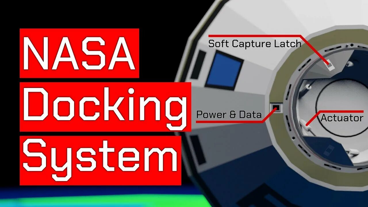 Docking system. Cti systems docking systems. стыковочная система слабого столкновения» (low impact docking system. what is docking.