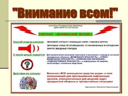 Действия населения по сигналам оповещения
