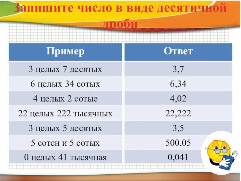 Две единицы семь десятых. Число в виде десятичной дроби. Запишите в виде десятичной дроби. Запишите в виде десятичной дроби числа. Записать число в виде десятичной дроби.