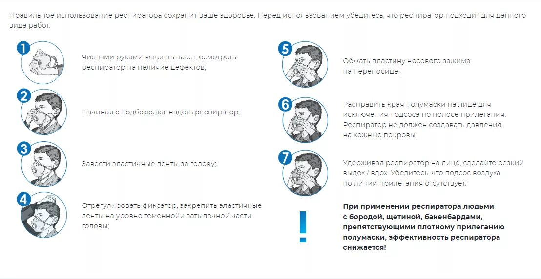 Как пользоваться респиратором