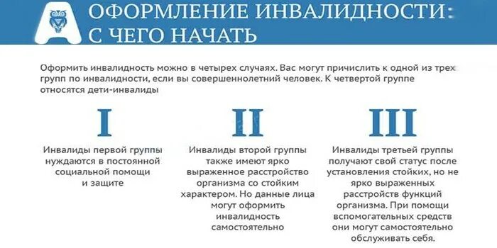 На сколько дают группу инвалидности. Какие документы нужно для оформления инвалидности. Какие документы нужны для оформления инвалидности 2 группы. Оформление группы инвалидности. Какие документы нужны для получения первой группы инвалидности.