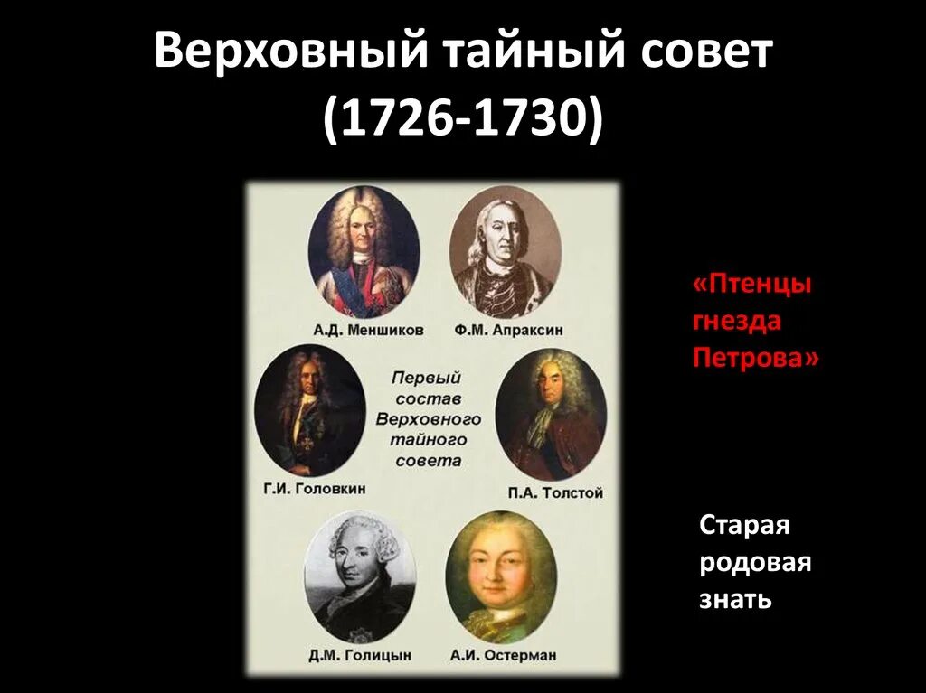 Верховный тайный совет дворцовые перевороты. Меншиков Верховный тайный совет. Состав Верховного Тайного совета 1730. Верховный тайный совет 1726.