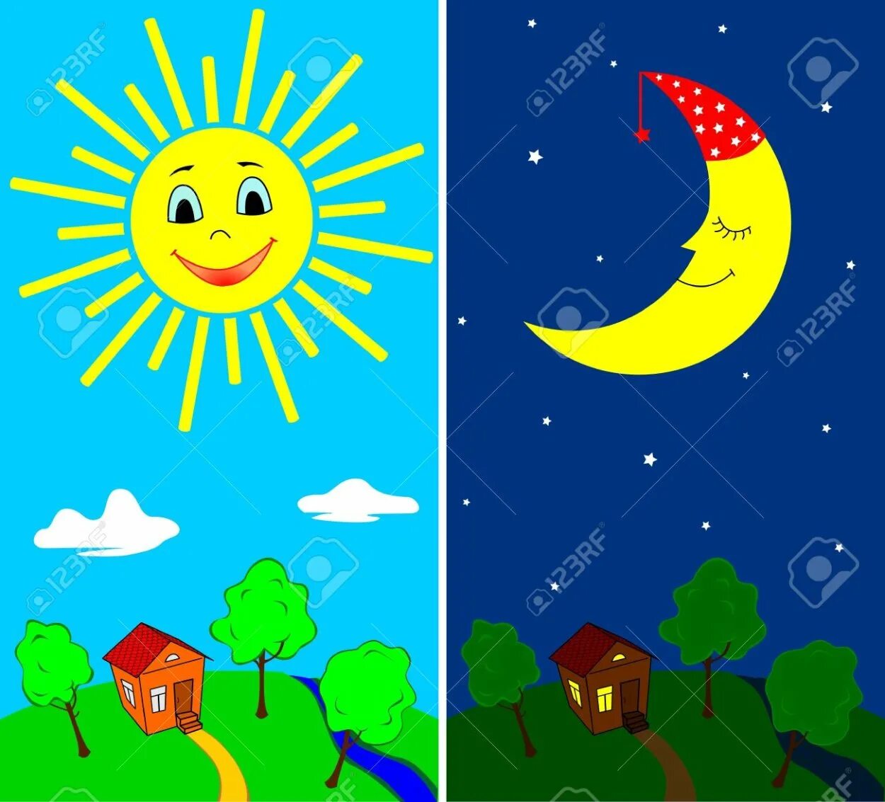 Утро вечер. Картинки с изображением частей суток. Карточки с изображением частей суток. Рисунок утро и вечер. Утро рисунок для детей.