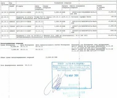 Альфа выписка