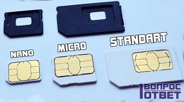 Сделаем микро сим. Нано сим и микросим. Nano-SIM (12.3X8.8X0.67 мм). Нано Симка. Нано Симка теле2.