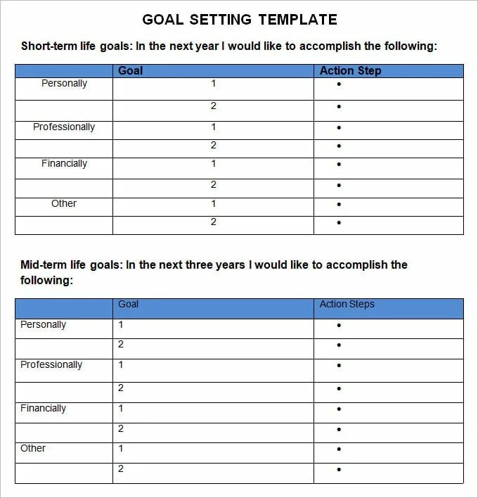 Set template. Goals template. goal setting. setting template. templates preset.